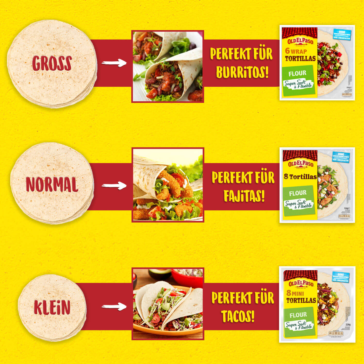 tortilla size guide German